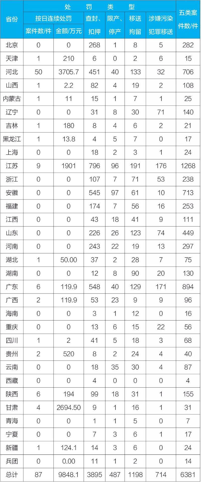 1627284894154025.png 图片2.png